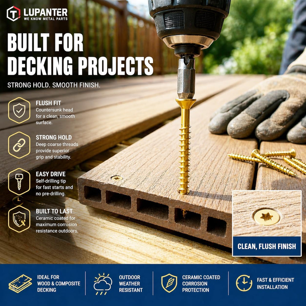 Deck Screws Assortment Kit, #10 x 3'', 3-1/2'', 2'', ...