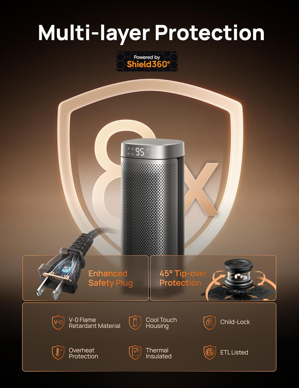DREO Space Heaters for Indoor Use, Fast Heating Portable Heater with Remote