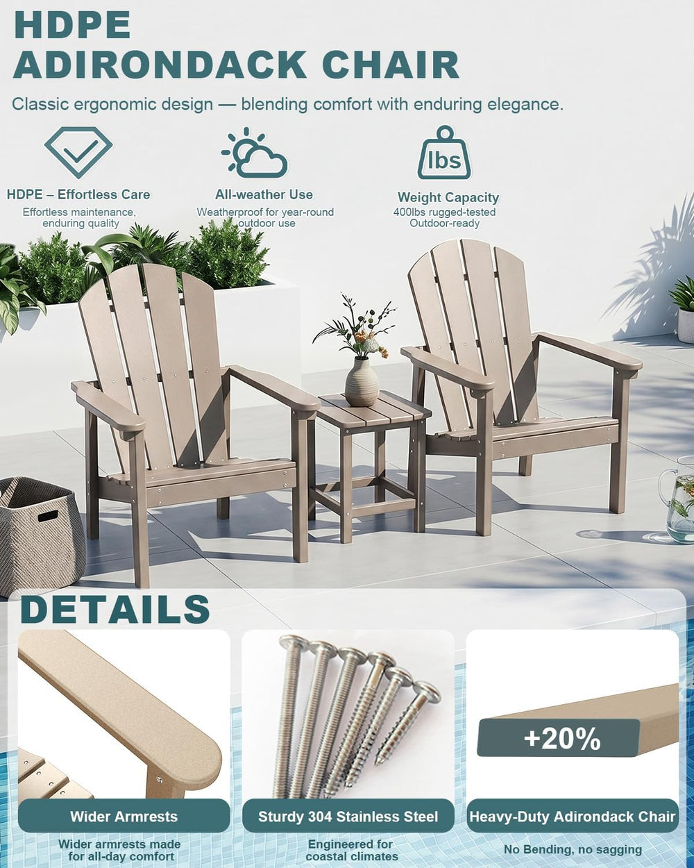 Adirondack Chair, All Weather HDPE Fire Pit Chairs, Oversized Plastic Adirond...
