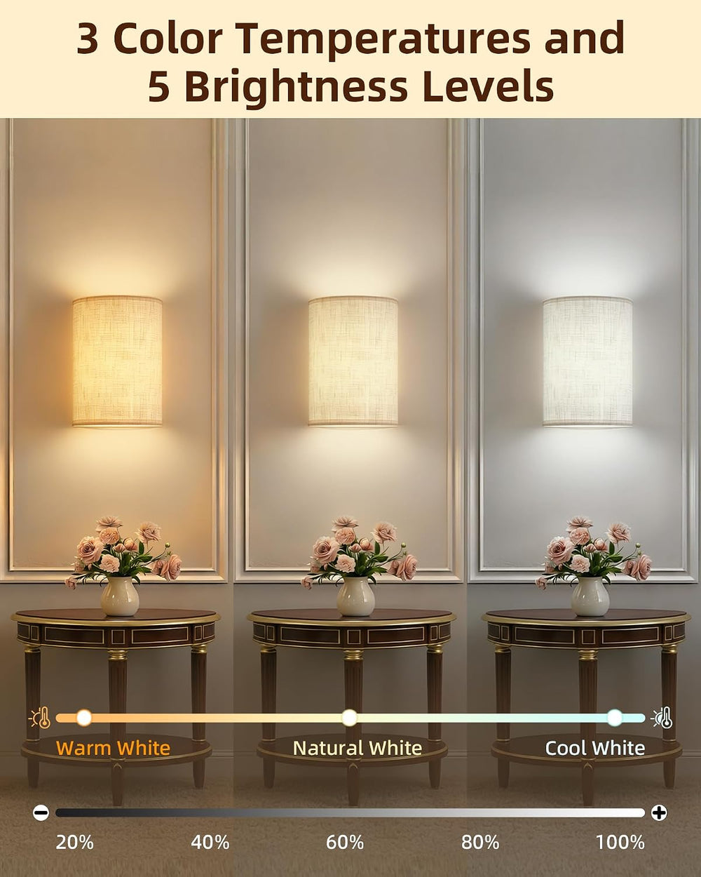 EZVALO Battery Operated Wall Sconce Set of Two with Remote, Wall Lights