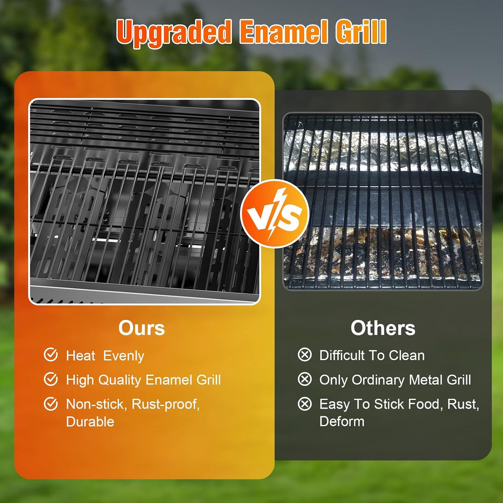 Electactic G31 Gas Grill, 3-Burner Gas Grill with Folding Side Tables,Stainle...