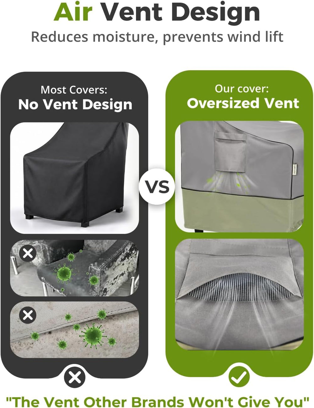 KylinLucky Outdoor Patio chair Covers 2 Pack 33 x 34 x 31 inch Waterproof