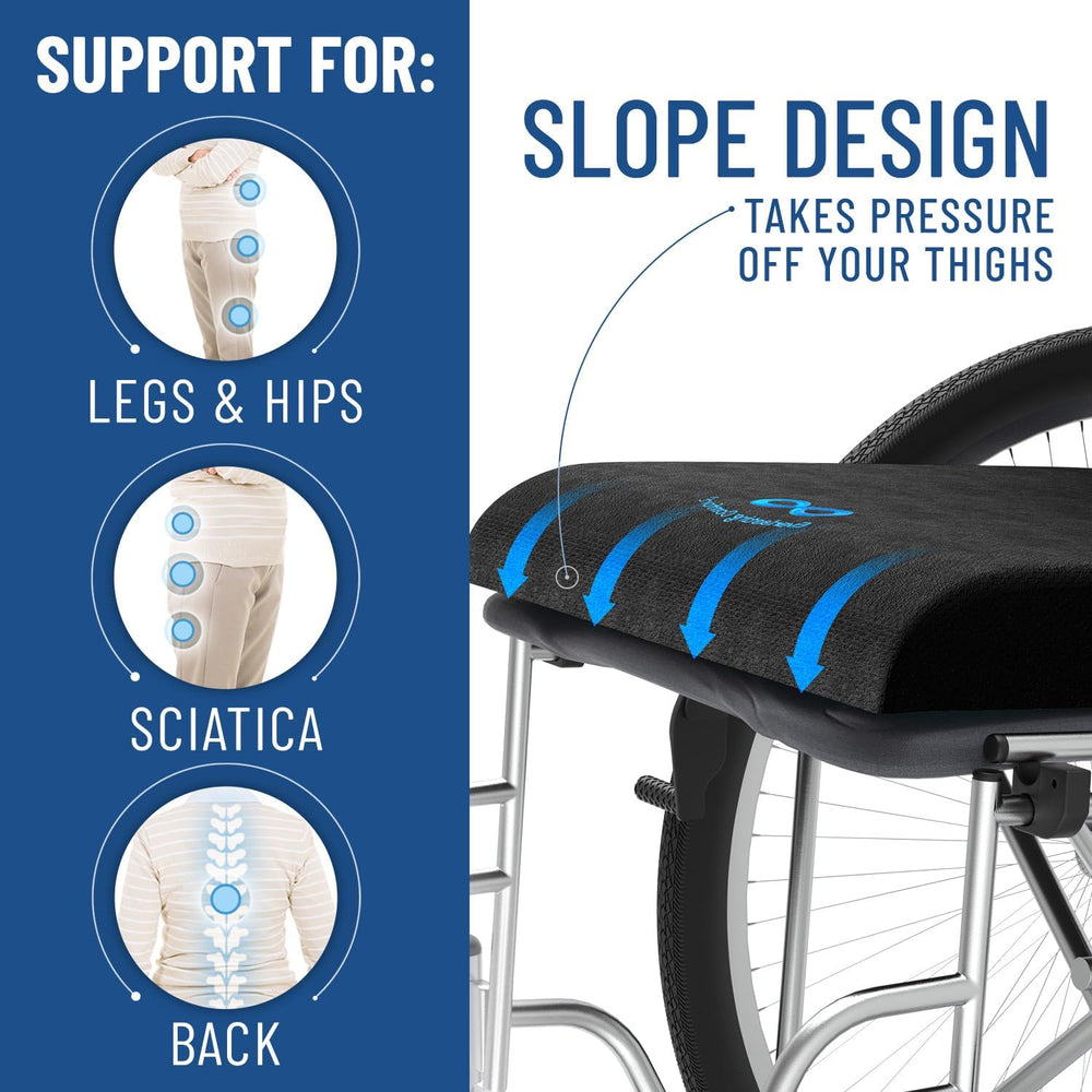 Everlasting Comfort Ventilated Wheelchair Cushions for Pressure Relief - Gel ...