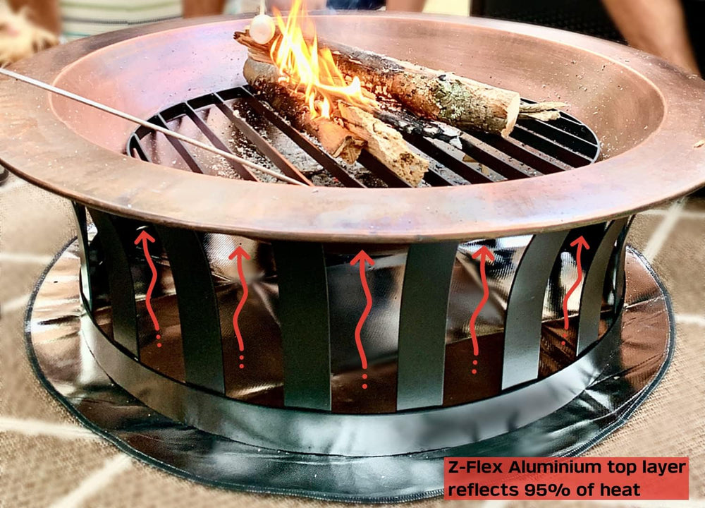 Newtex FirePad Deck Protector - Perfect for Fire Pits, BBQ, Smokers, Grills -...