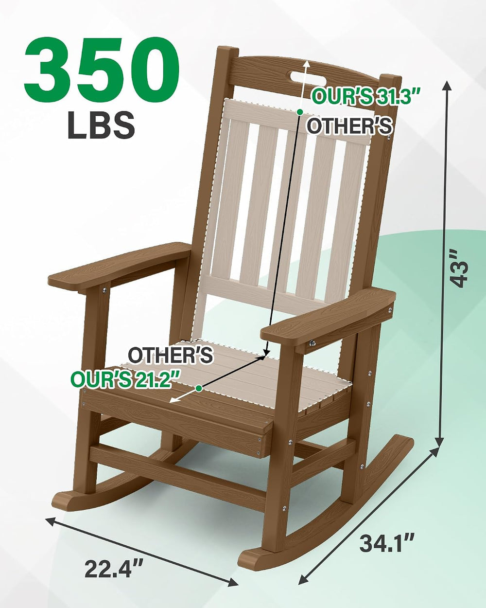 YEFU Outdoor Rocking Chairs Set of 2, HIPS Rocking Chair, Teak
