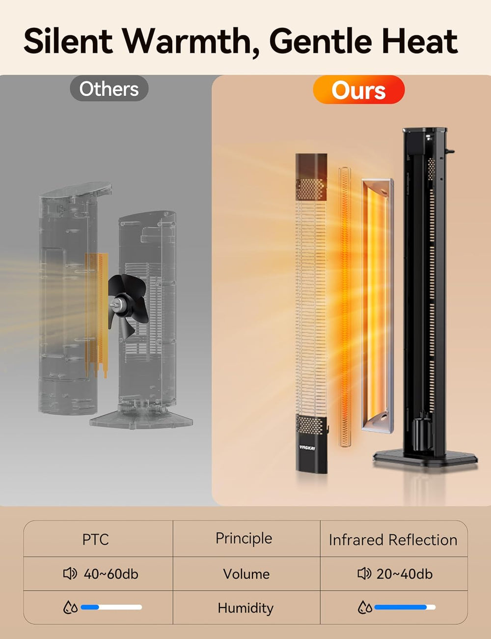 VAGKRI 42" 1500W Electric Outdoor Infrared Heater with Remote, 9 Heat Le...