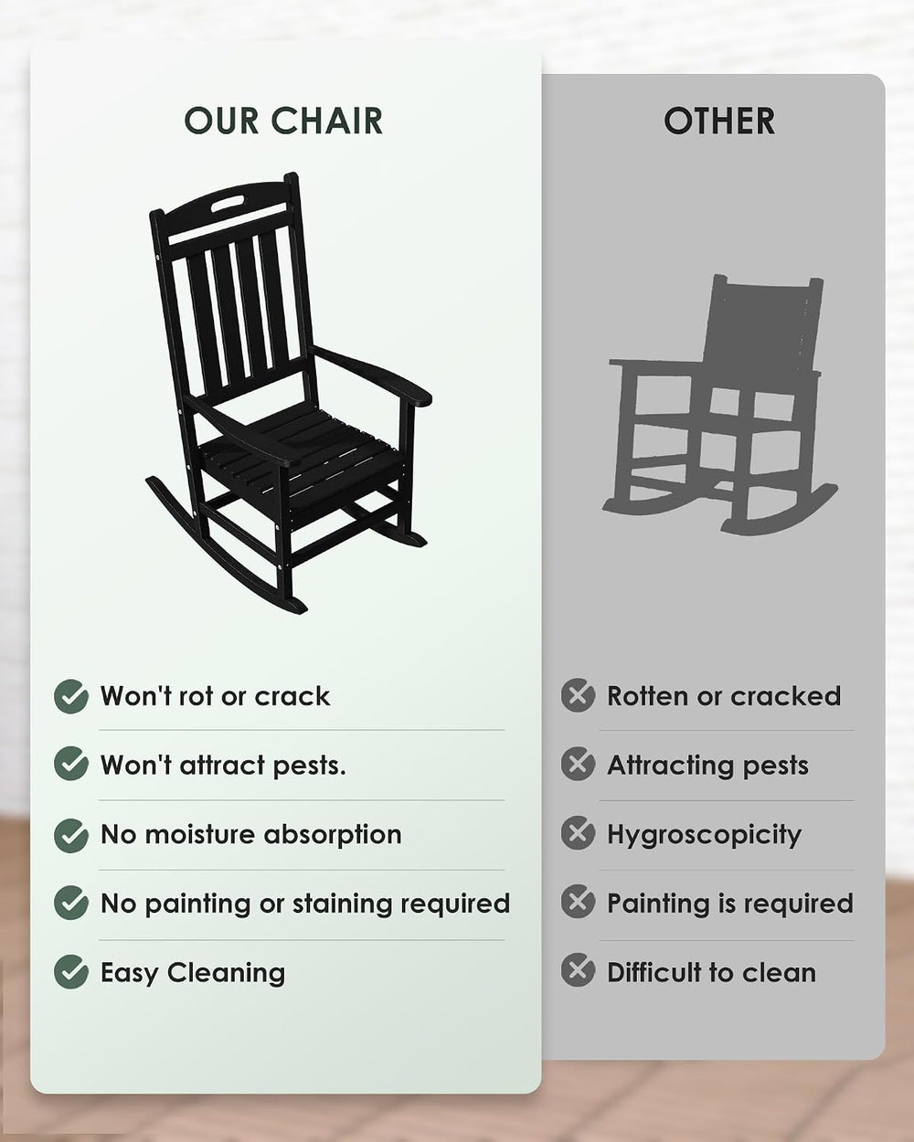 Outdoor Rocking Chair Set of 2, All-Weather Resistant Poly Lumber Rocker Chai...