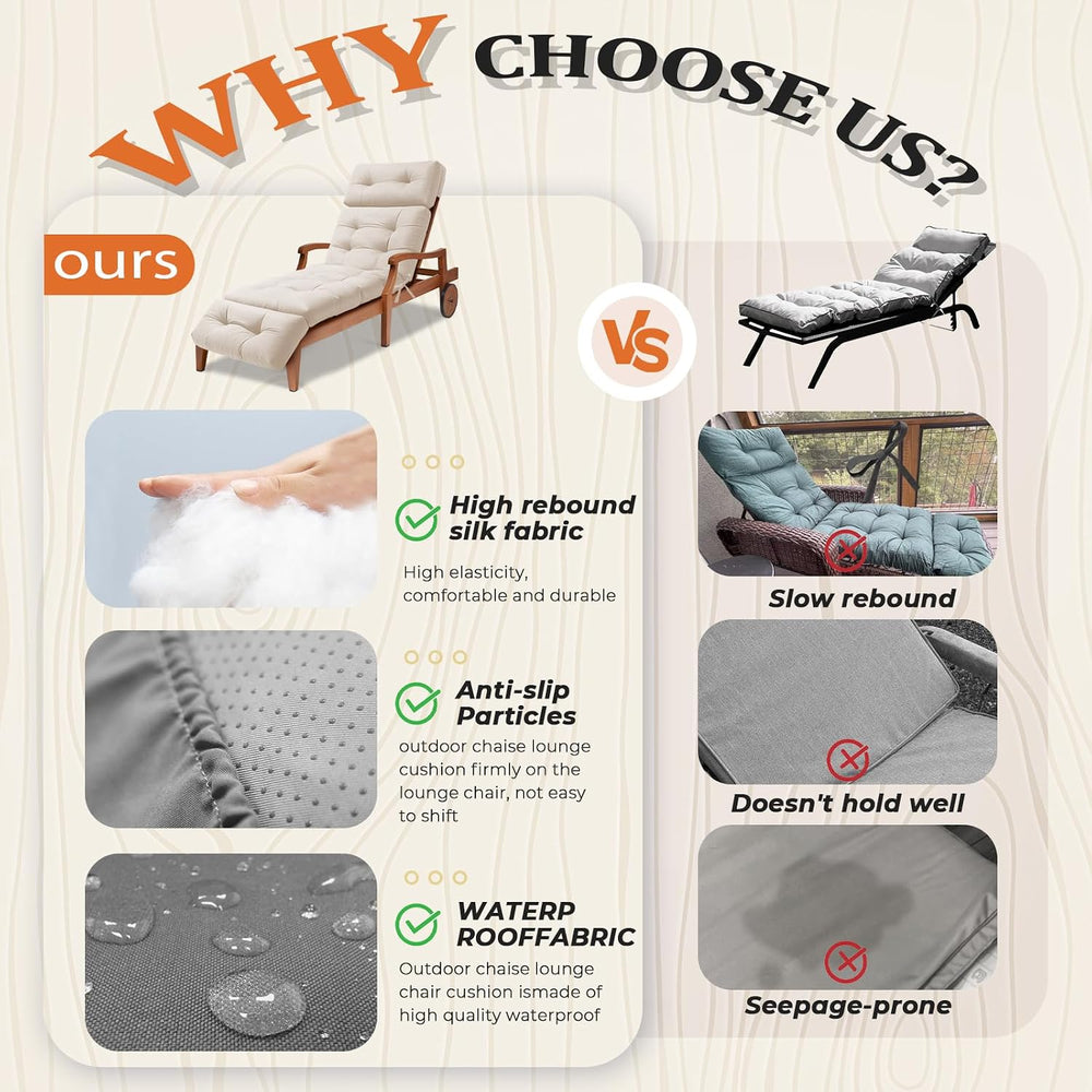 Chaise Lounge Cushion Outdoor, 74.4" x 22" Waterproof Patio Lounge ...