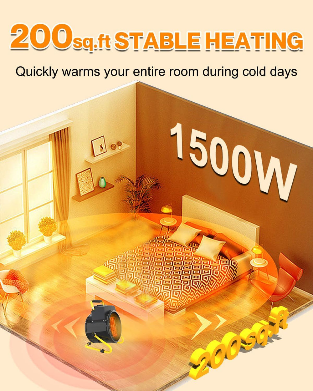 Buyplus Outdoor Heaters for Patio, 1500W Portable Garage Heater with Overheat...