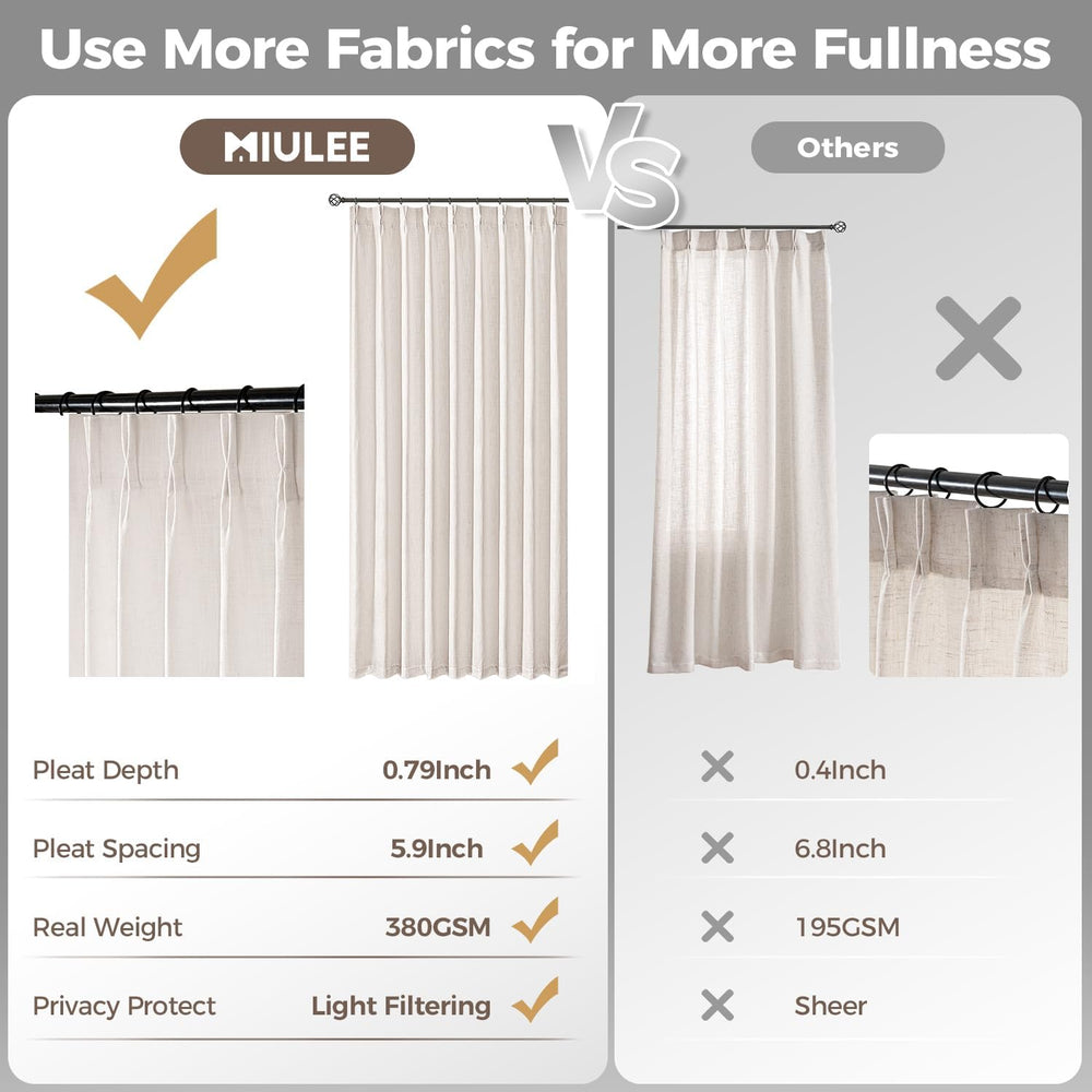 MIULEE Pinch Pleated Linen Curtains 96 Inches Long 2 Panels Natural