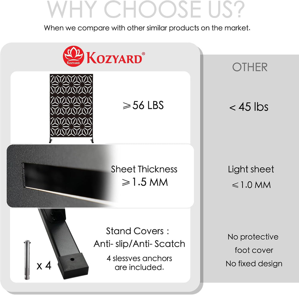 Kozyard Metal Privacy Screen 74" H x 47.2" W Decorative Outdoor Div...