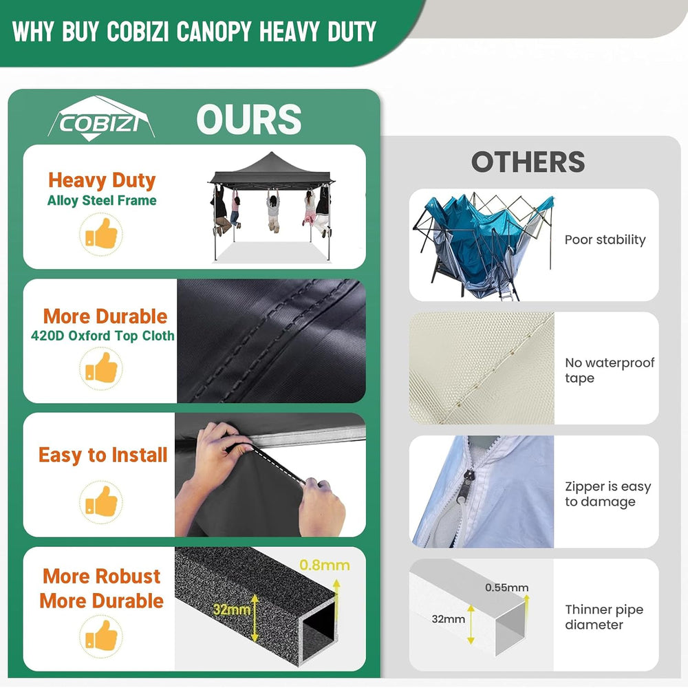COBIZI 10x10 Heavy Duty Pop Up Canopy Easy Up Commercial Event Tent, Black