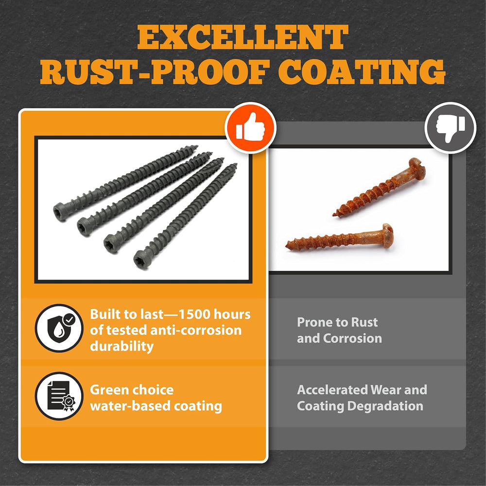 Composite Decking Coated Wood Screw #10 x 2-3/4, Gray, 350