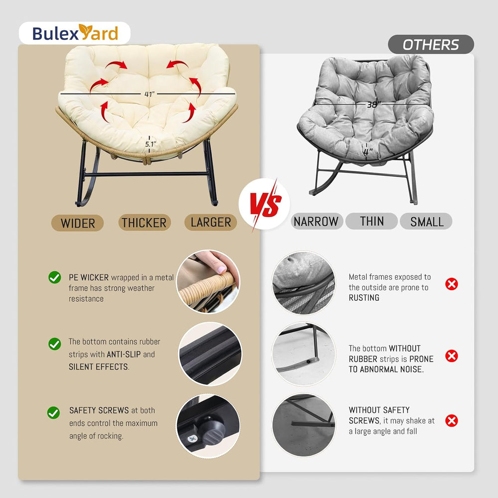 BULEXYARD 2 PCS Rocking Egg Chair Indoor Outdoor, Wicker Patio Rocker Set