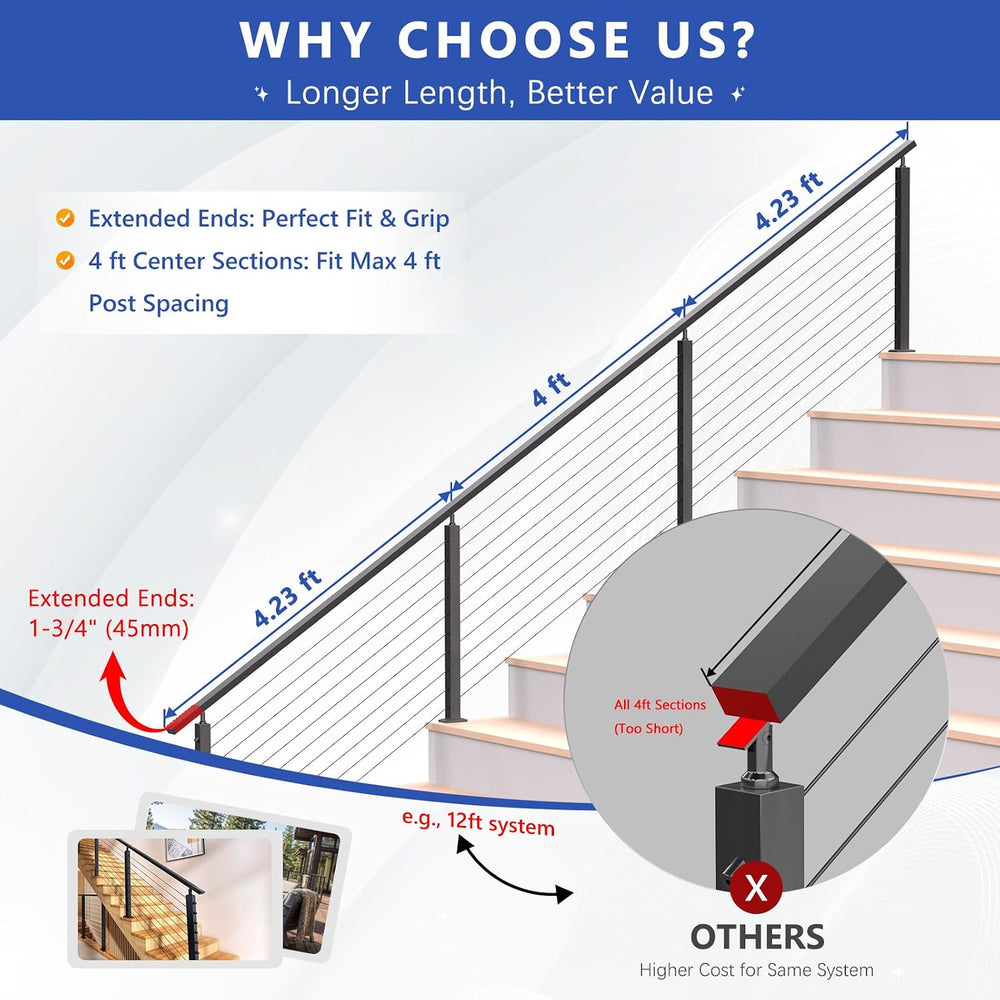 2ft-4ft Modular 42in Cable Railing System for Stair with Handrail