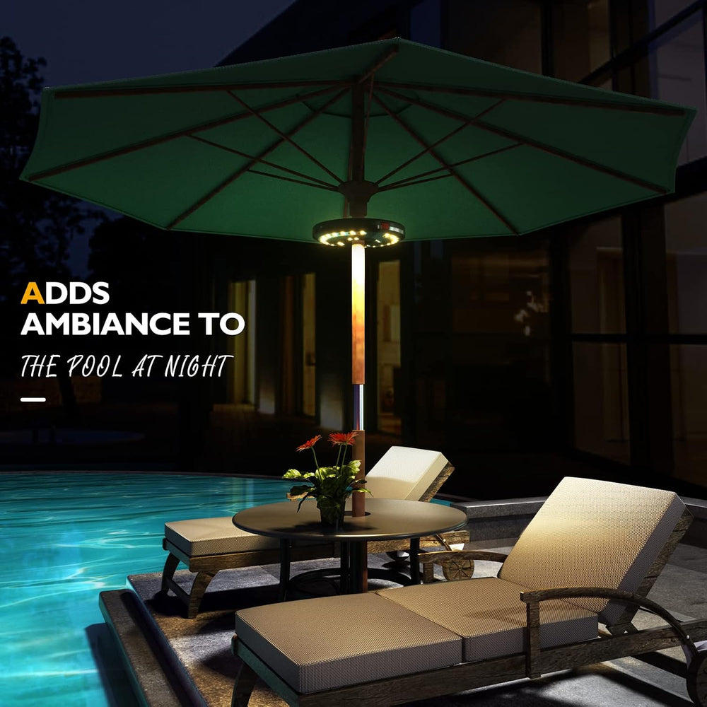 Eletorot 2packs Patio Umbrella Lights-Rechargeable Outdoor Lights for Patio