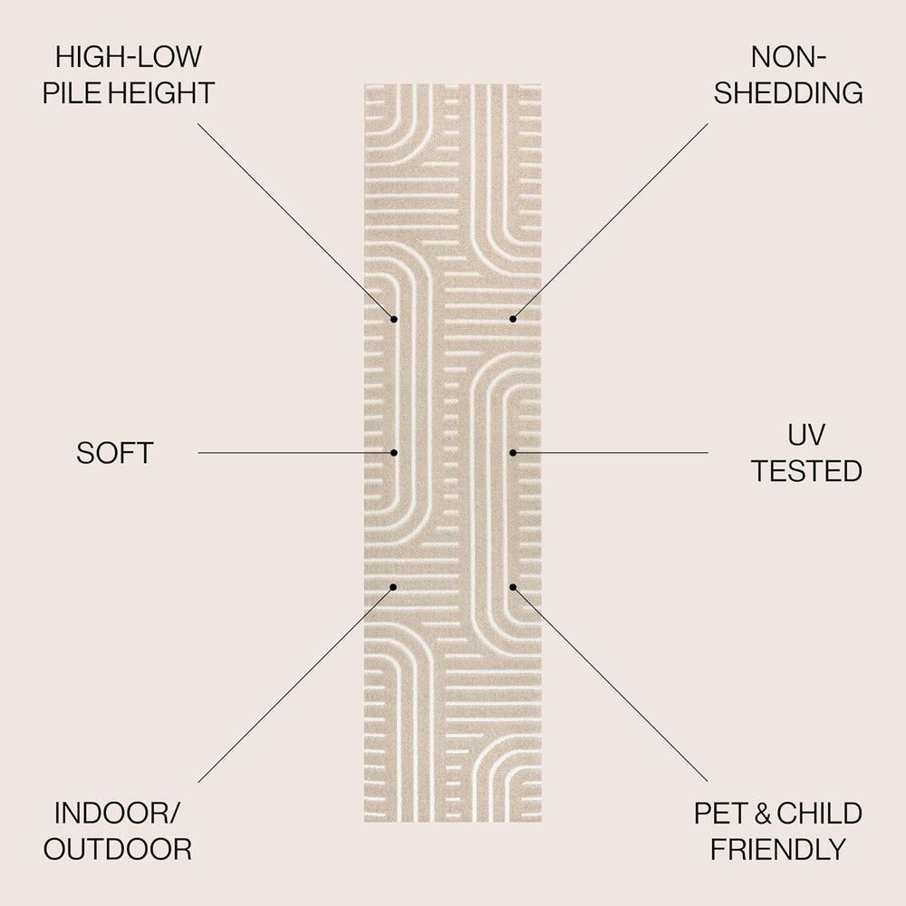 JONATHAN Y High-Low Arch Stripe Two-Tone Beige/Cream 2x8 Indoor/Outdoor Runne...