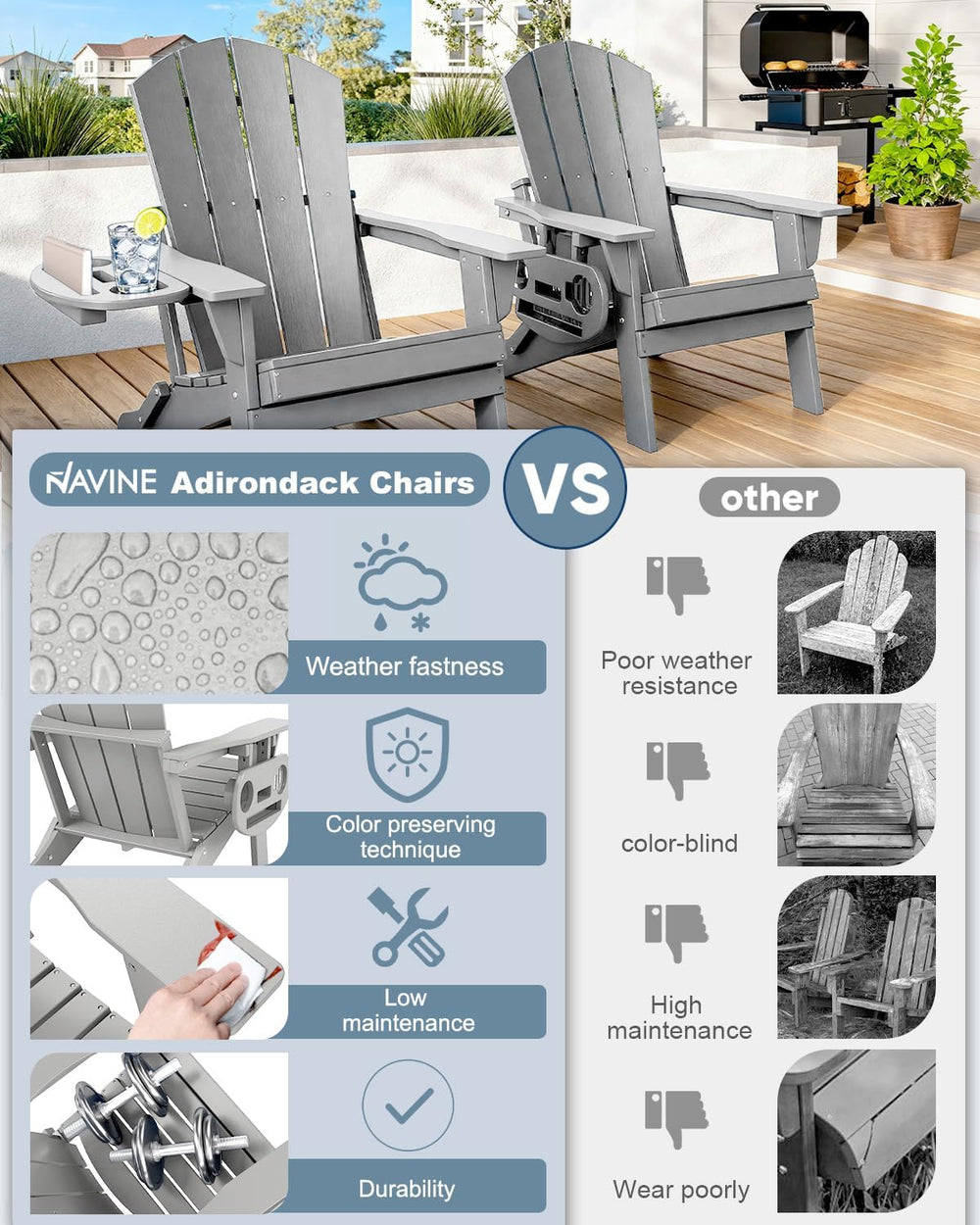 NAVINE Folding Adirondack Chairs Set of 2 with 4-in-1 Cup Holder,White Grey