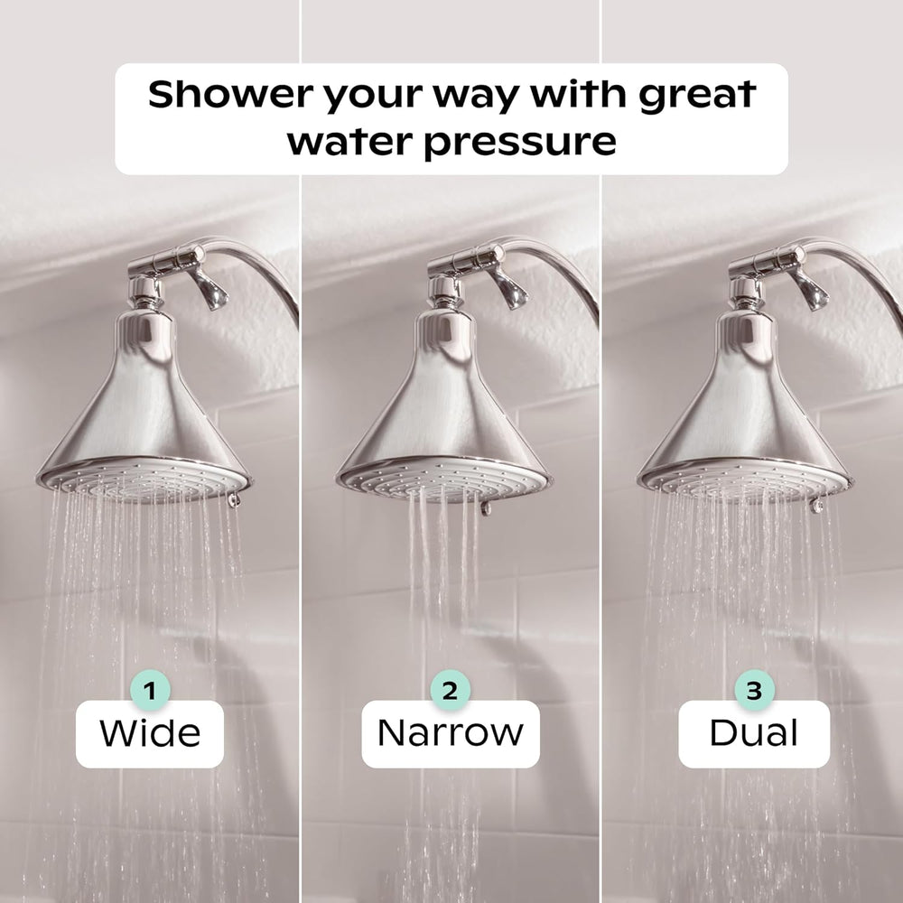 Canopy Filtered Shower Head - High Pressure Shower Head Filter for Hard Water...