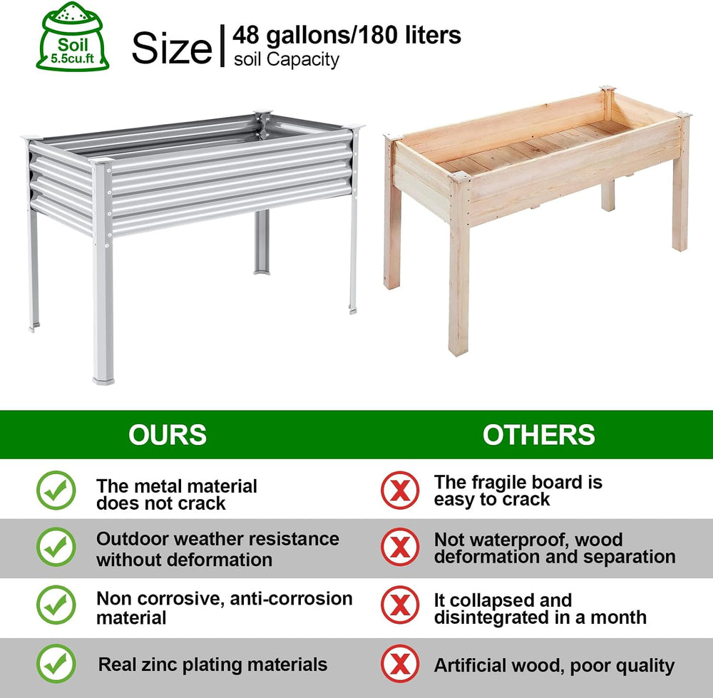 Land Guard 2 Pack Galvanized Raised Garden Bed with Legs, 48×24×32in Large Me...