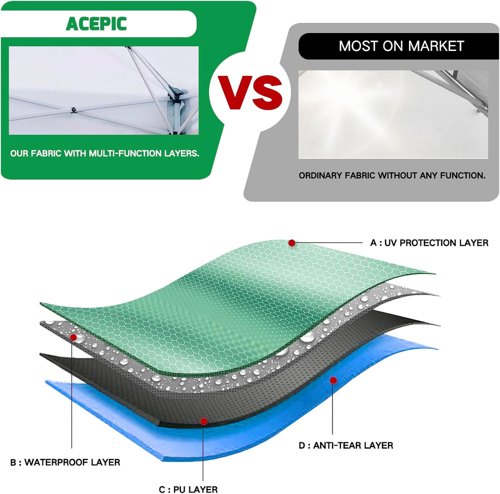 ACEPIC 10x10 Canopy Replacement Top with Air Vent(White,Top Only)