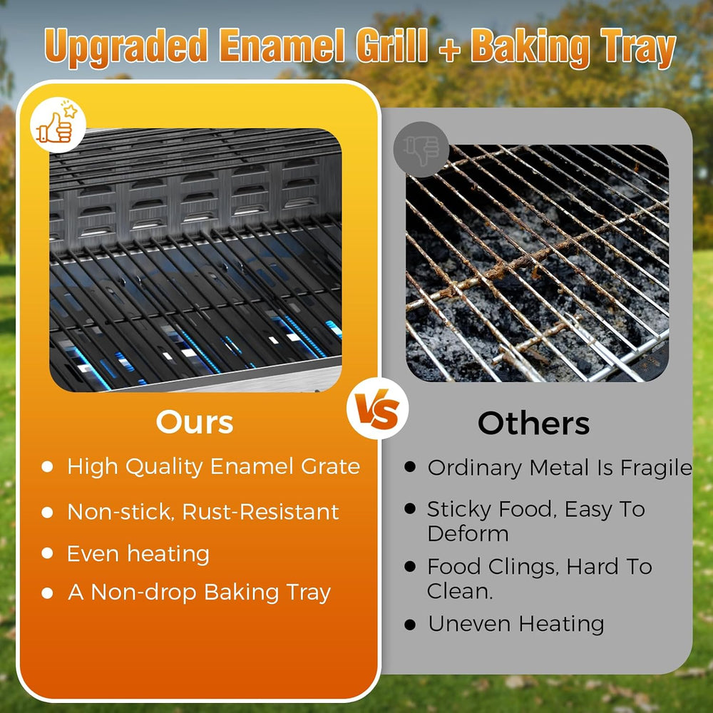 Electactic Stainless Steel 4-Burner Gas Grill with Side Burner – 42000BTU Pro...