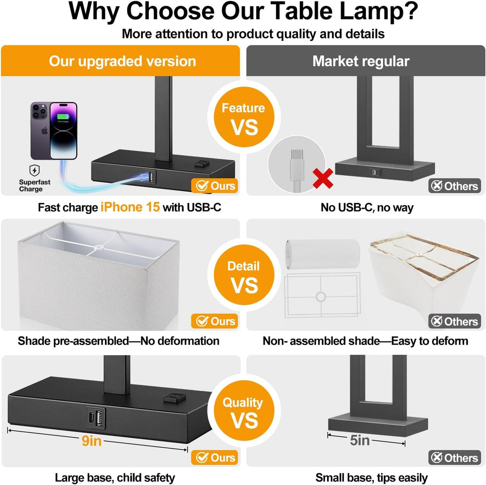 21" Touch Bedside lamps with 2 USB & AC Outlets, 3-Way Dimmable Beds...