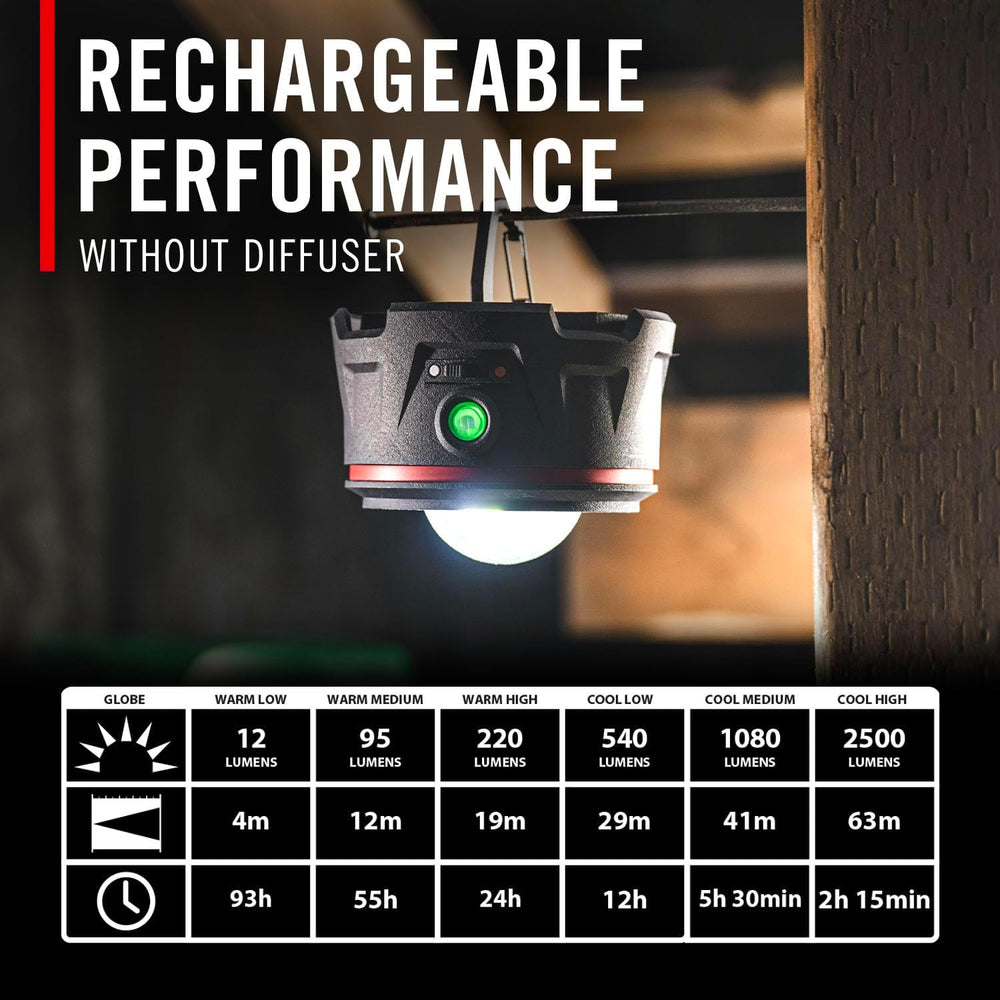 COAST EAL40R 2500 Lumen Rechargeable Emergency Camping Lantern with Red Flash...
