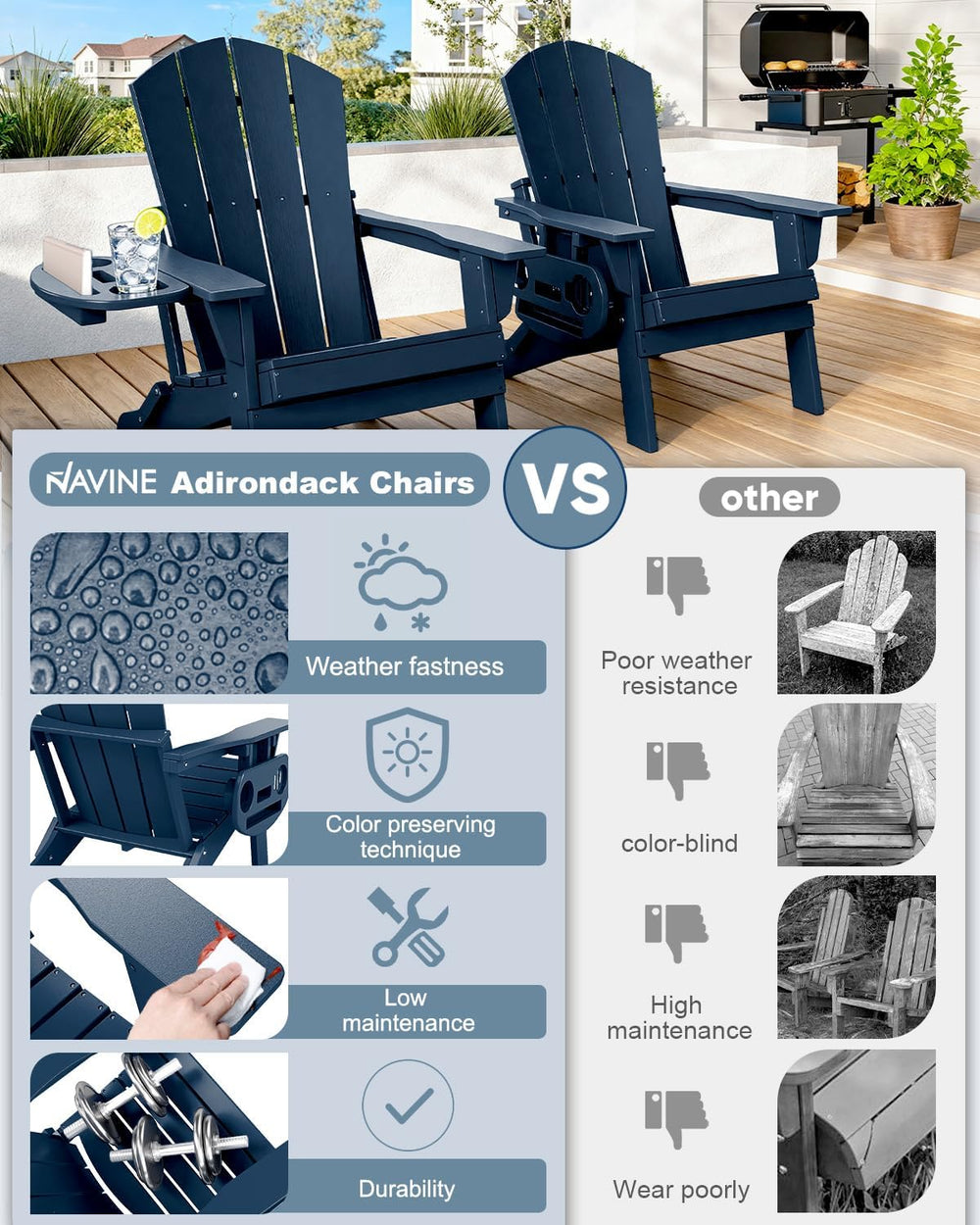 NAVINE Folding Adirondack Chairs Set of 4 with 4-in-1 Cup Holder, Navy Blue