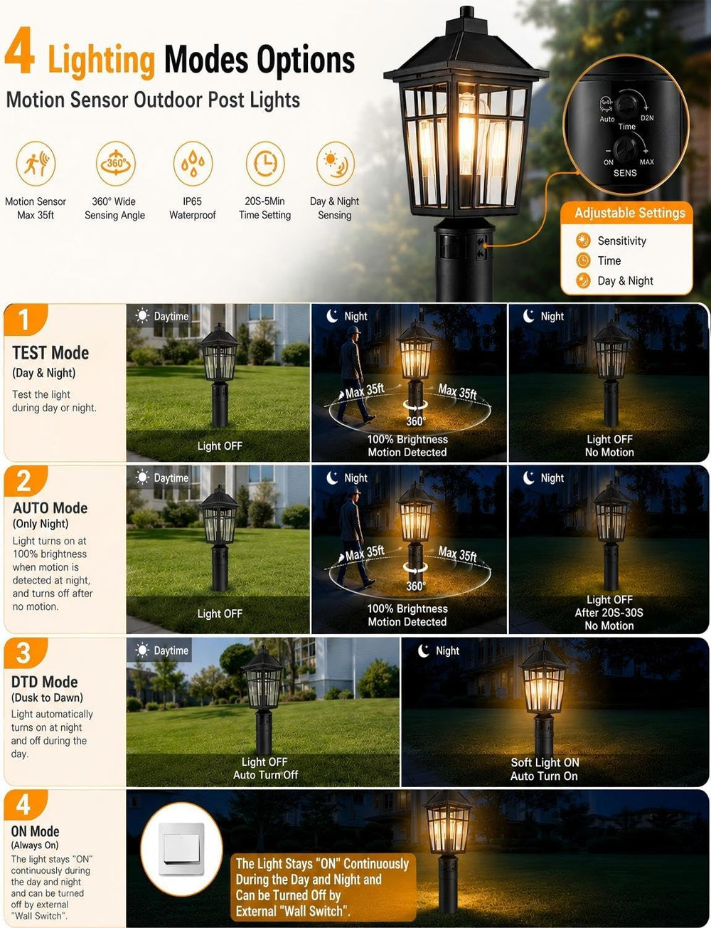 Yisuro 360°Motion Sensor Outdoor Post Light, Dusk to Dawn Hardwired Pole Lant...