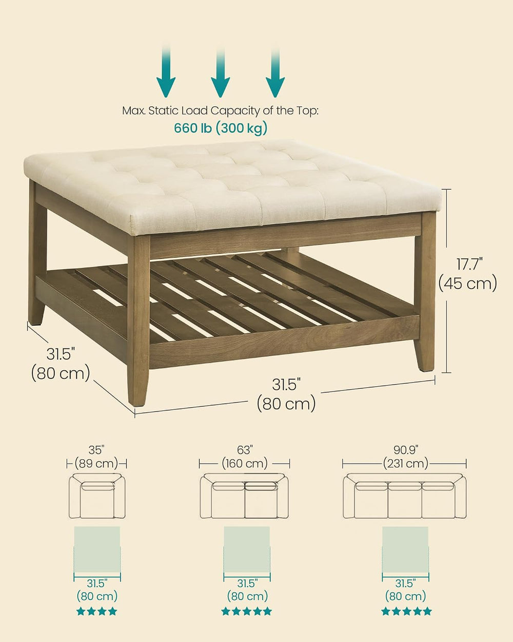 SONGMICS Storage Ottoman with Solid Wood Frame, 31.5 x 31.5 x 17.7 Inches