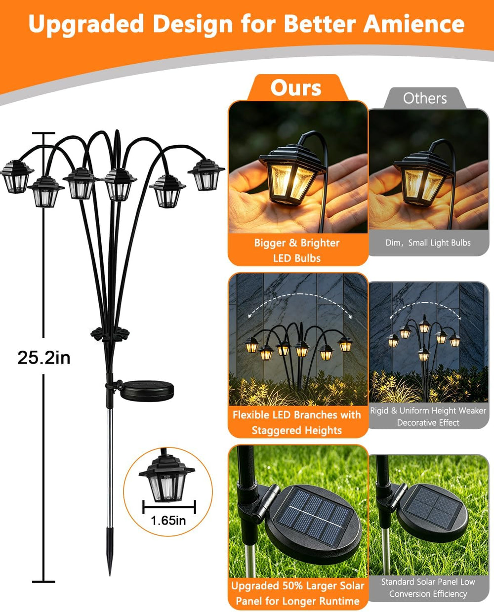 OZS 6 Pack Solar Garden Lights Outdoor, Warm White