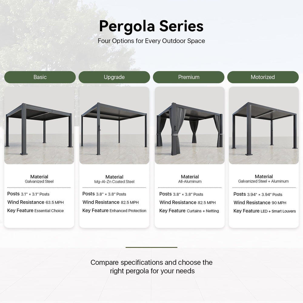 Aoxun Louvered Pergola 12x14 All-Aluminum, Waterproof Curtains and Netting