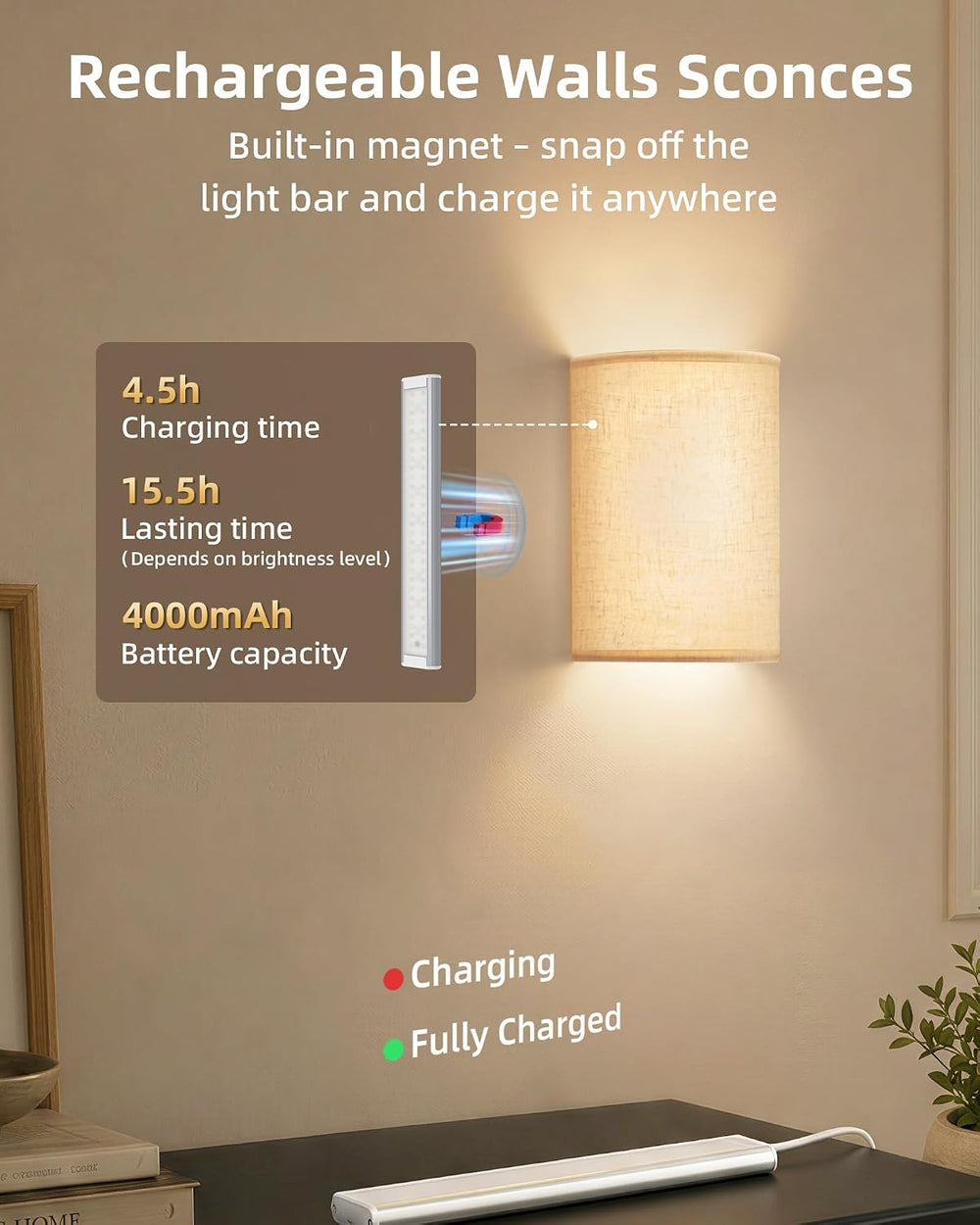 EZVALO Battery Operated Wall Sconce Set of Two with Remote, Wall Lights