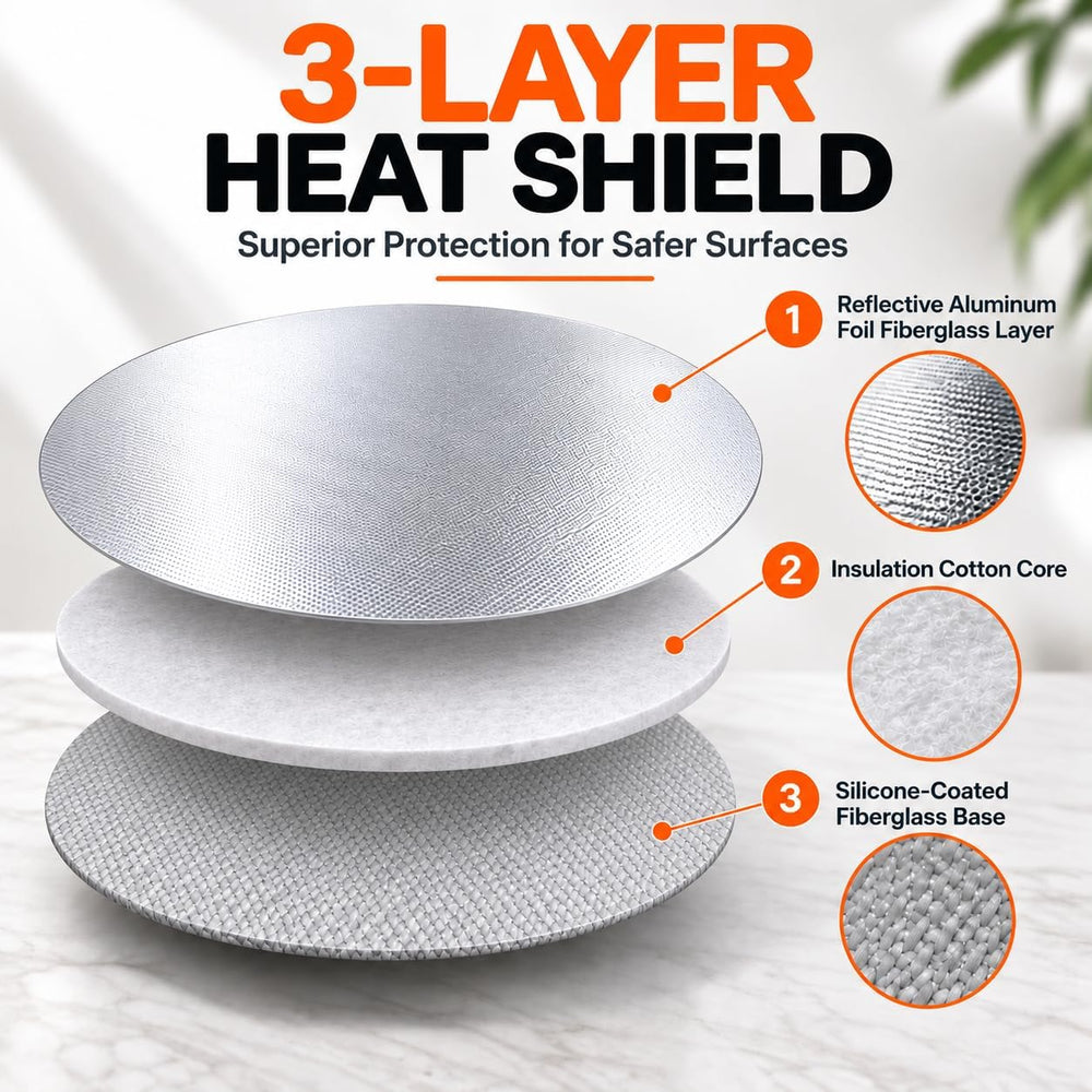 FLASLD 38 Inch Fire Pit Mat, 3-Layer Reflective Heat Barrier for Fire Pits