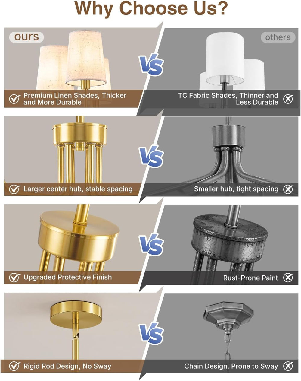 Yunnix 6-Light Gold Chandelier for Dining Room, No Assembly Modern Chandelier...