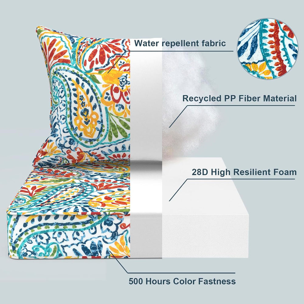 LVTXIII Outdoor Deep Seat Cushion 24"x24"x4" Patio Seat and Ba...