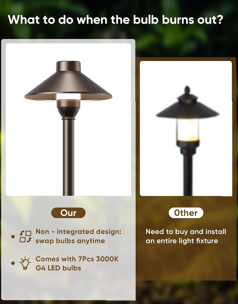 PARTPHONER Low Voltage Landscape Lighting 6-Pack, Aluminum 12V Pathway Lights...