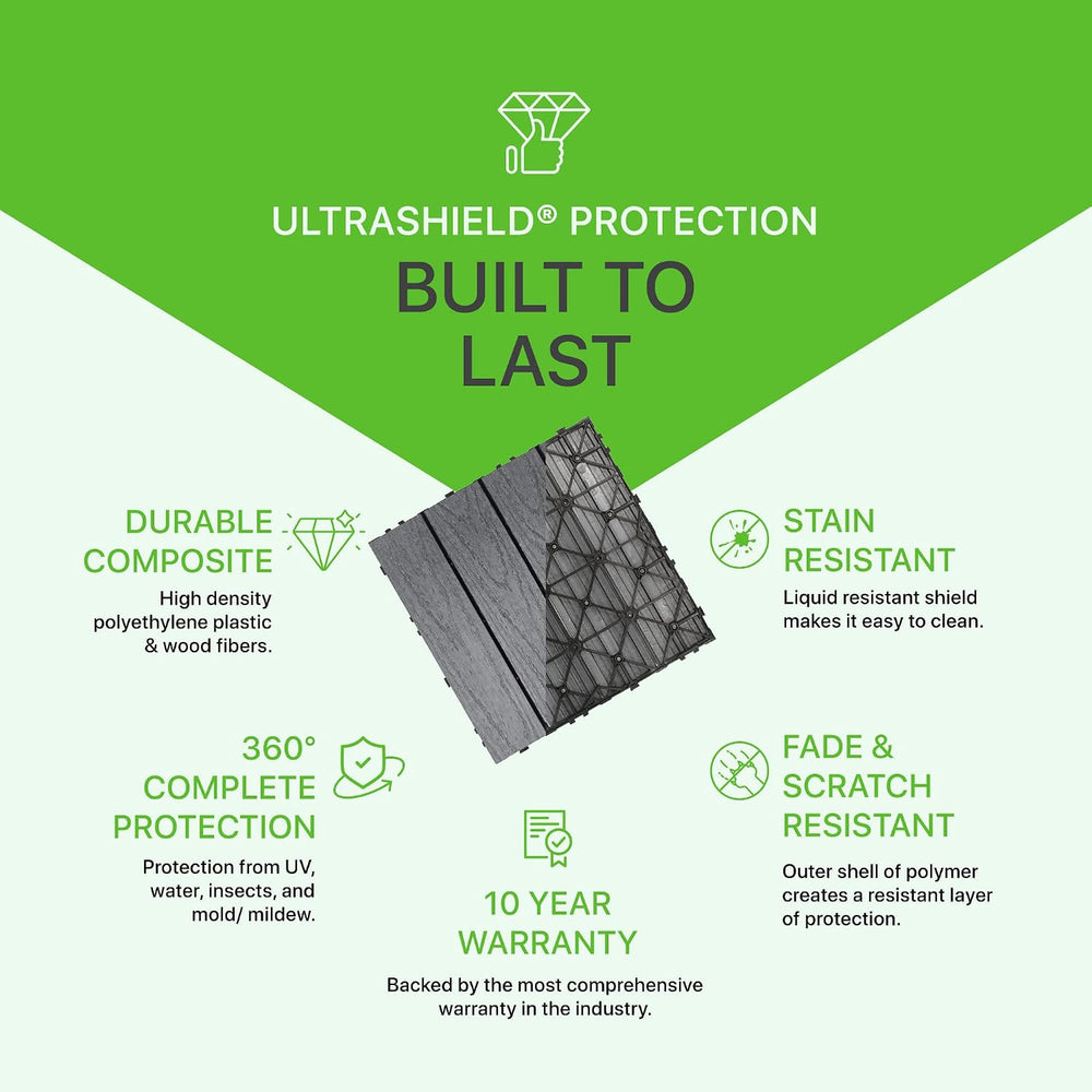NewTechWood UltraShield Naturale 1 ft. x 1 ft. Composite Deck Tiles