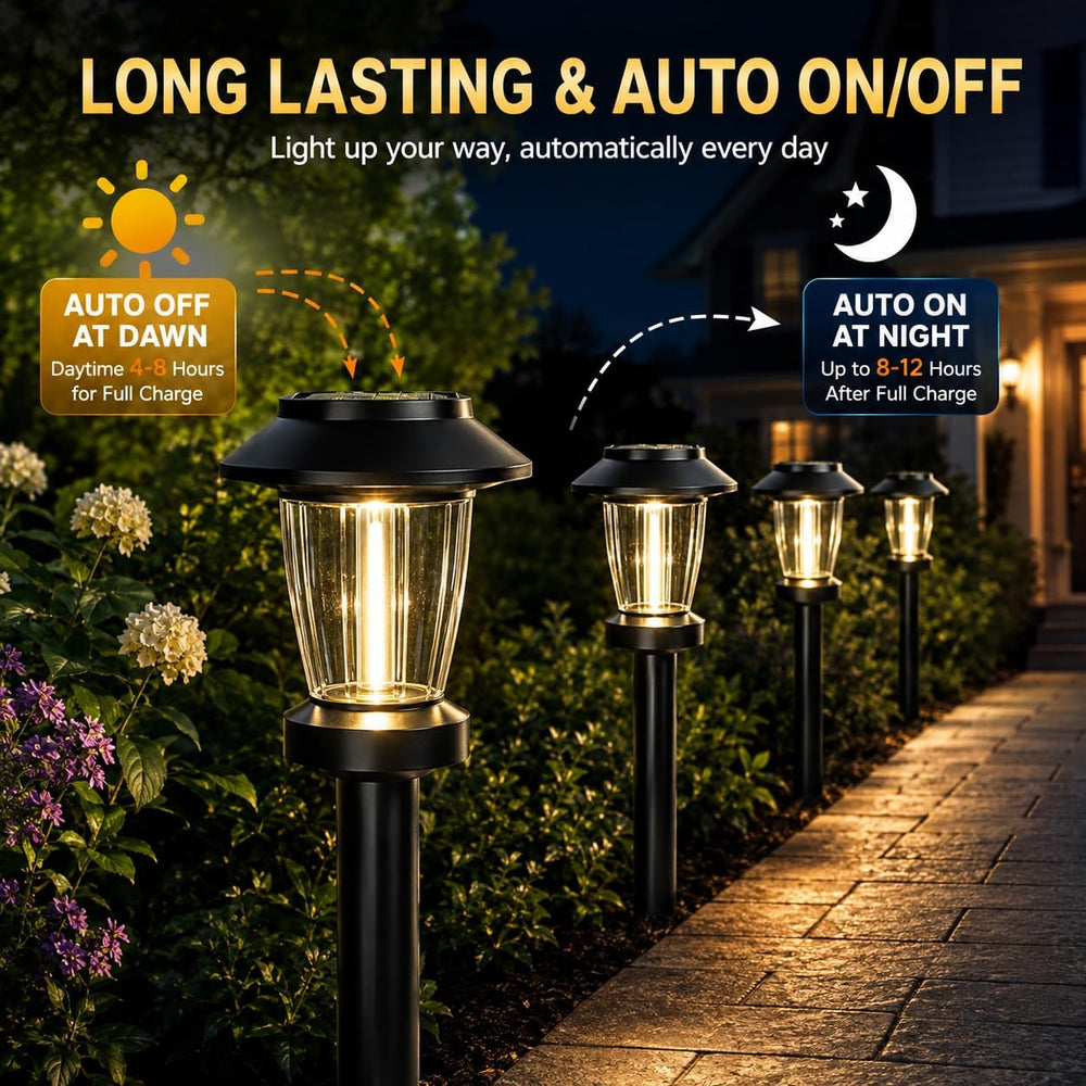 Solar Pathway Lights Outdoor, 8 Pack Warm White Tungsten Filament Solar Light...