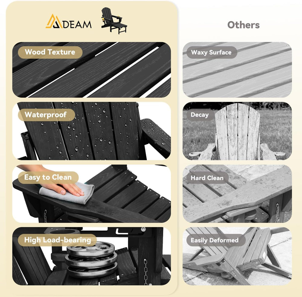 Mdeam HDPE Folding Adirondack Chairs Set of 2, 3-Position 400 lbs, Black