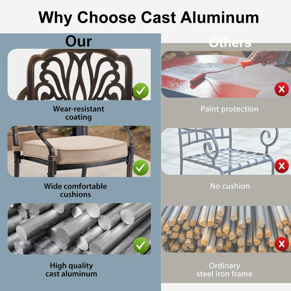 9-Pcs Cast Aluminum Patio Dining Set,87" Rectangular Table,Bronze