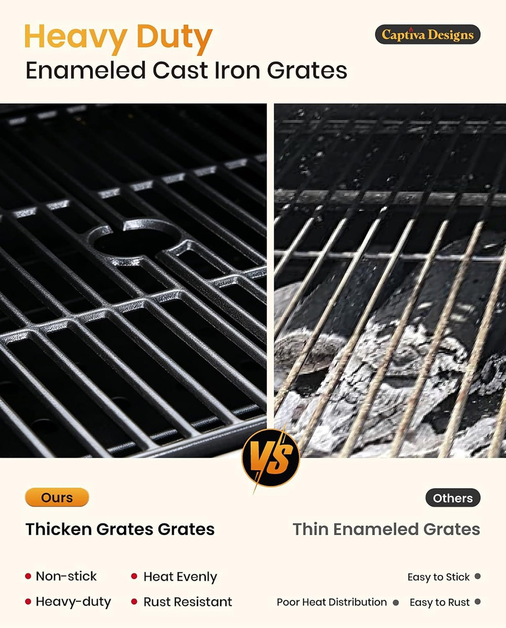 Captiva Designs Charcoal and Gas Grill Combo,690 SQIN Dual Fuel Propane BBQ