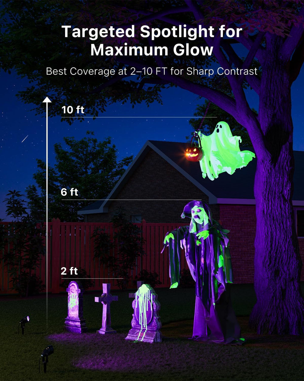 FALOVE 4 Pack 120V Blacklight Spotlight with 4.92ft Cord to Halloween Decor