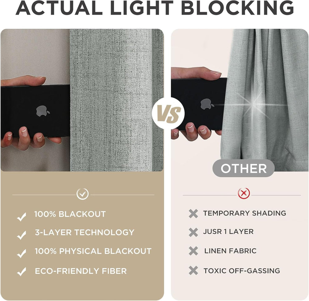 Joydeco Blackout Curtains for Bedroom - 100% Light Blocking 2 Panels Light Gr...
