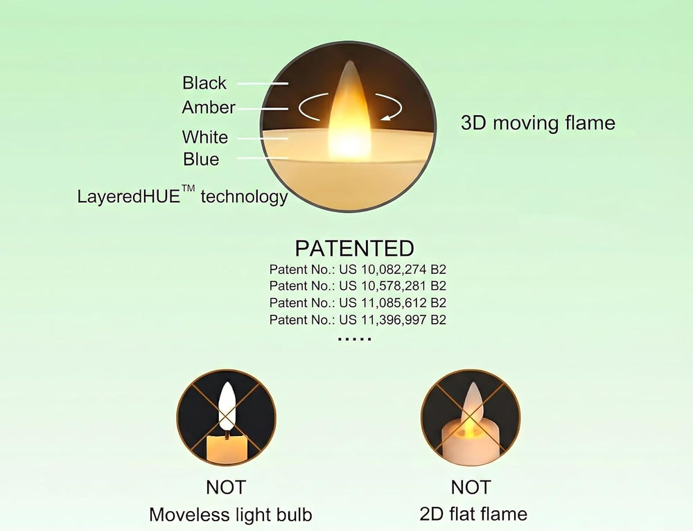 Rechargeable Flameless Pillar Candle with Remote Timer, 3D Moving Flame Real ...