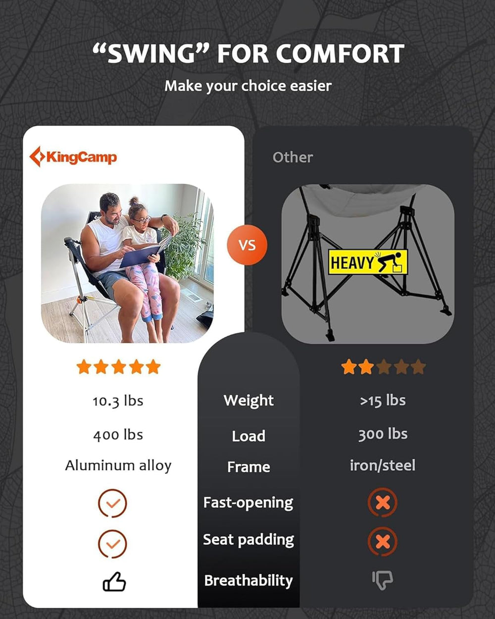 KingCamp Hammock Camping Chair, 400lbs Heavy Duty Swing Chairs for Adults
