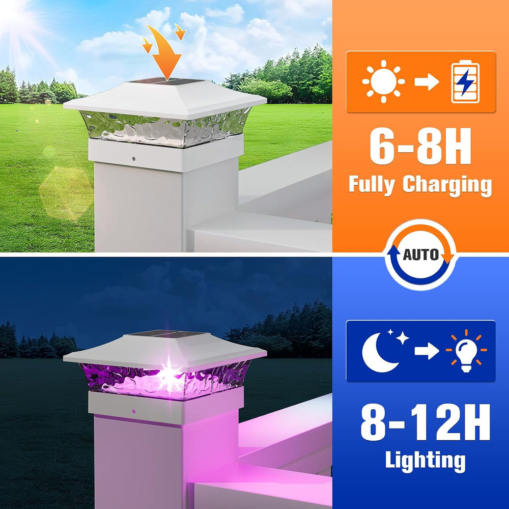 APONUO Solar Post Cap Lights with 8 RGB Solid Colors & Multicolor Flow - ...