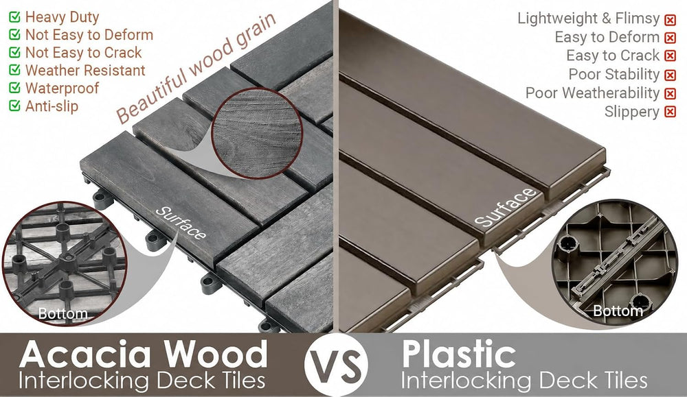 PrimeZone 54 PCS Solid Acacia Wood Interlocking Patio Deck Tiles Outdoor