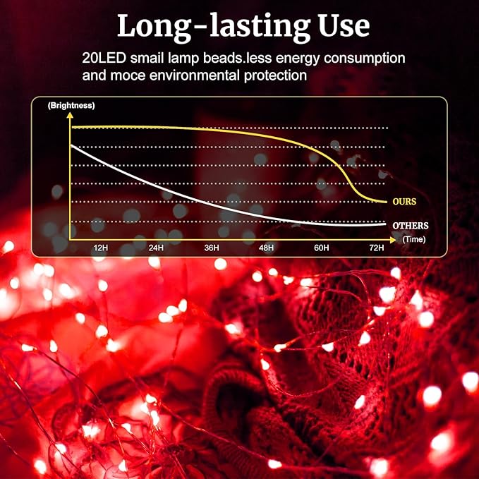 pozzolanas 12 Pack Red Battery Operated String Lights - 7ft Waterproof Fairy ...